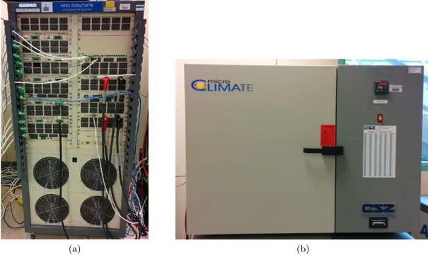 Figure 2.8: OCV testing and DYN testing equipment, (a) Arbin Instruments BT-2000 High Precision Battery Tester, (b) Thermal chamber Cincinnati Sub-zero
