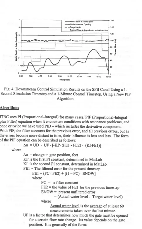 Fig. 4. Downstream Control Simulation Results on the SFB Canal Using a  1- 1-Second Simulation Timestep and a  I-Minute Control Timestep, Using a New PIF 