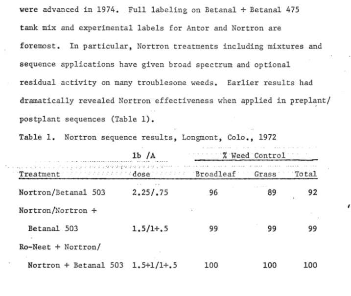 Table  1.  Nortron  sequence  results,  Longmont,  Colo.,  1972  lb  / A  · · ··· ·· ·%·weed  Control 
