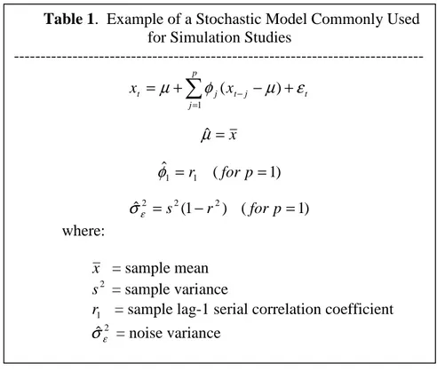 Table 1.  Example of a Stochastic Model Commonly Used  for Simulation Studies 