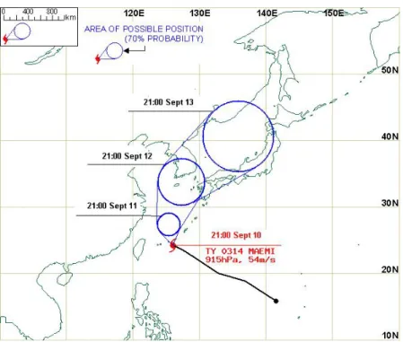 Figure 2. Area of possible position on the passage of Typhoon Maemi   (Korea Meteorological Administration, KMA) 