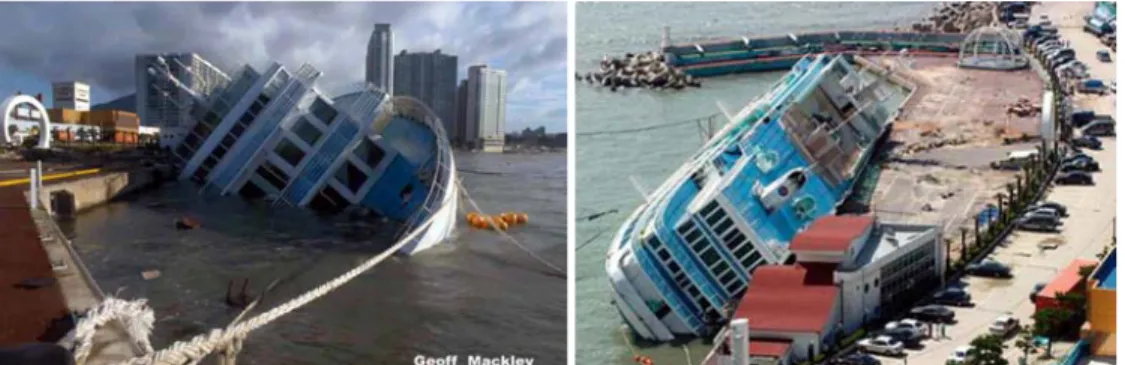 Figure 8. Damages of ferry-shaped hotel after Typhoon Maemi hit Pusan Port [AP] 
