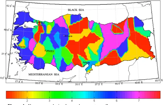 Figure 4.  K-means analysis of annual mean streamflow. 