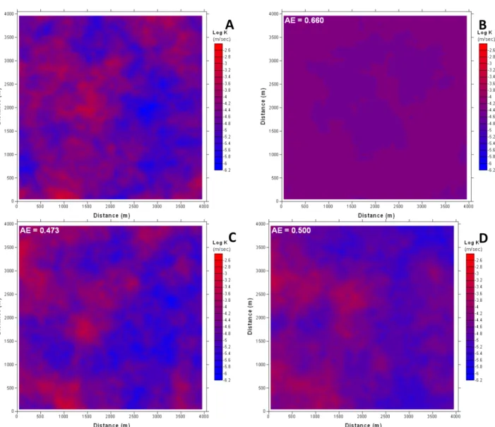 Figure  4.  (A)  “True”  K  field;  (B)  Forecasted  K  ensemble  mean;  (C)  Updated  K  ensemble  mean  when  42  WTE  measurements  are  assimilated,  and  (D)  Updated  K  ensemble  mean  when  21  WTE  measurements are assimilated