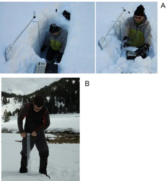Figure 2.  Sampling	
  tools	
  for	
  measuring	
  snow	
  density	
  a)	
  1-­‐L	
  wedge	
  cutter	
  used	
  in	
  a	
  snow	
  pit	
  for	
  meas-­‐