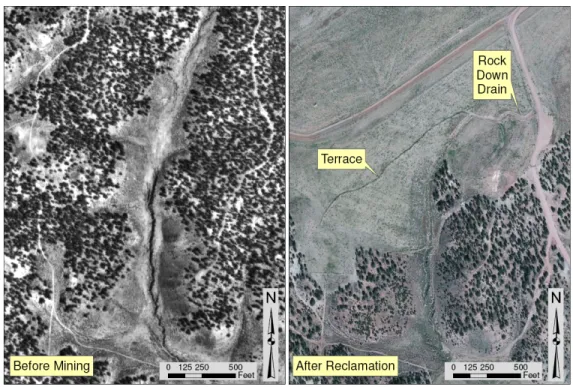 Figure 1. The aerial photos of a coal mine area before mining (pre-mining condition) and after  reclamation (post-mining condition)