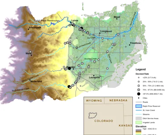 Figure 1. Map of the St. Vrain watershed including a digital elevation model of the St