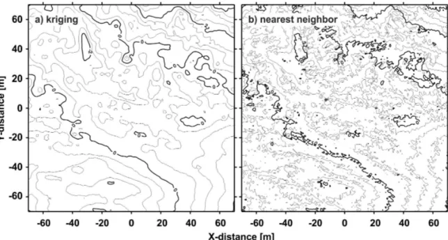 Figure 1.  The snowpack surface derived from the raw data using a) kriging and b) nearest neighbor  methods