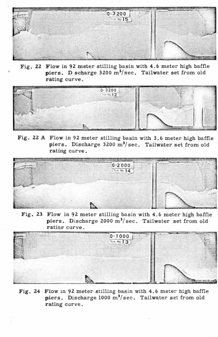 Fig.  ZZ  Flow in 9Z  meter stilling basin with 4. 6  meter high baffle  piers.  D  scharge  3200 m 3/  sec