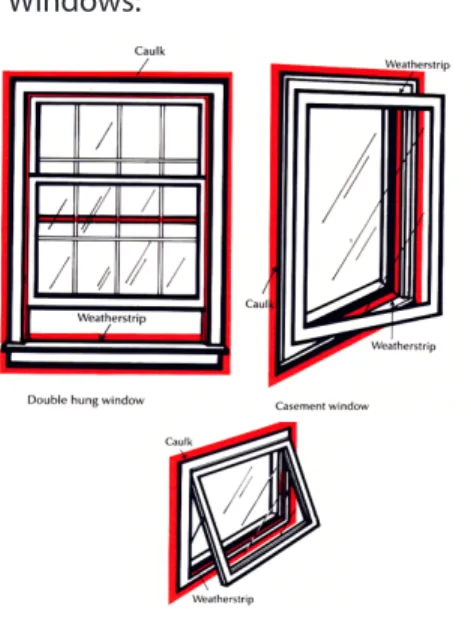 Figure 14. Highlighted areas show where  caulk and weather stripping should be  applied around windows