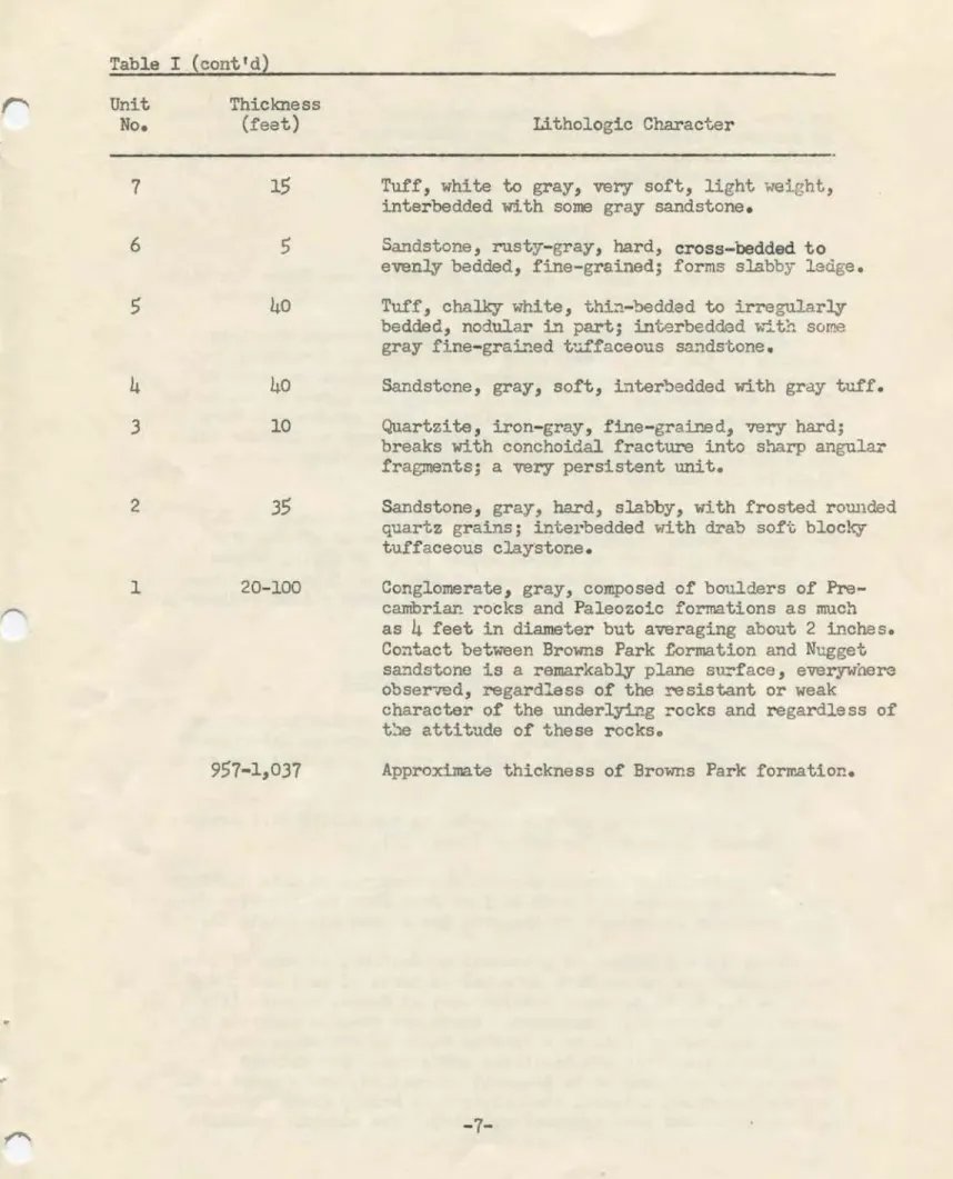Table  I  ~  Unit  No.  t  -~  7  6  5  4  3  2  1  ,  .  (cont'd)  Thickness (feet) 15 40 40 10 35 20-100 957-1,037  Lithologic  Character 