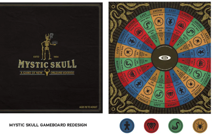 Figure 1: Mystic Skull Game Board Redesign 