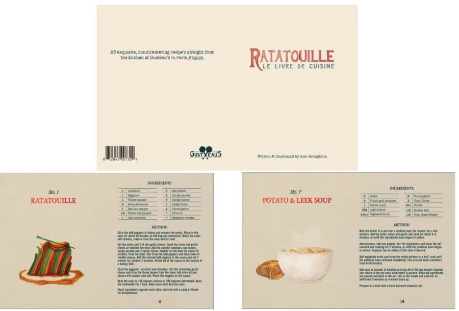 Figure 2: Ratatouille Cookbook 
