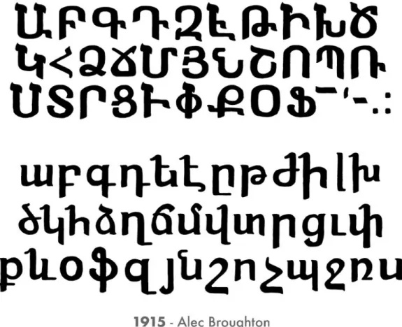 Figure 3: 1915 | Armenian Alphabet Typeface Design 