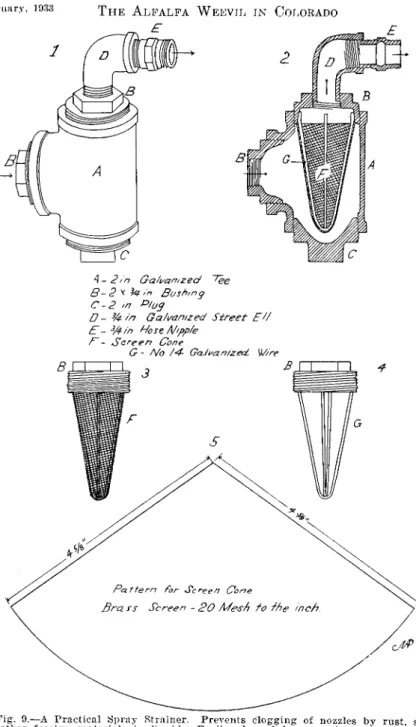 Fig. 9.-A Practical Sp ra y Strainer. Preveurs Clogging of nozzles by rust, scale and other foreign matertals in liquid