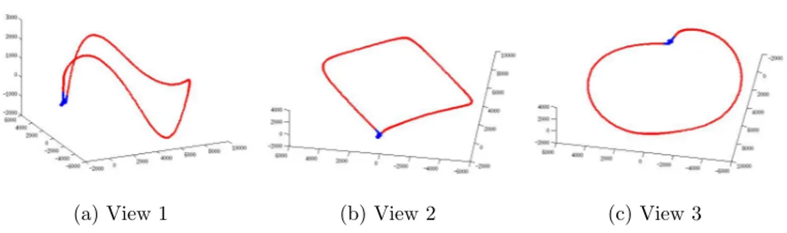 Figure 5.26: Red Punch Bowl, One Tape, Green Filter