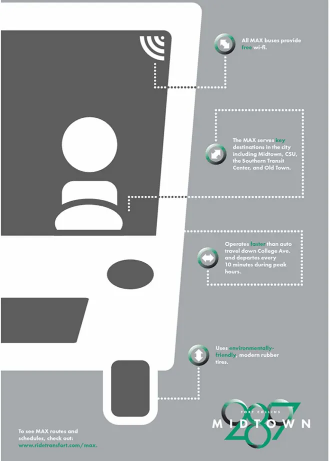 Figure 7: Midtown MAX Infographic. 