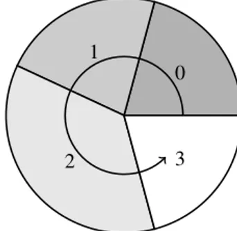 Fig. 2: Laboratory manual for the EE students.