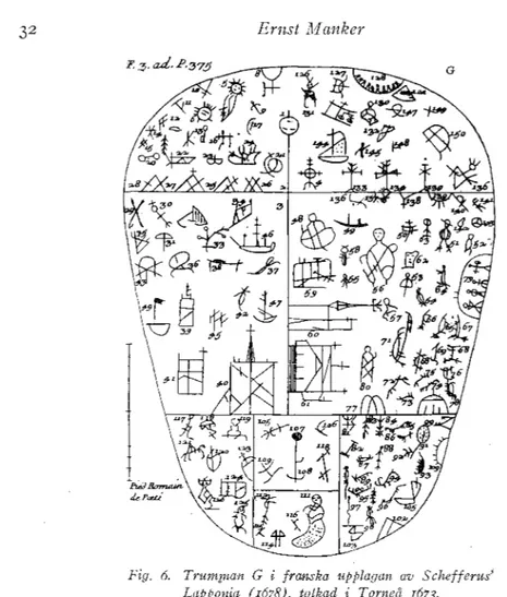 Fig.  6.  Trumlnan  G  i  franska  upplagan  av  Schefferus j  Lapponia  (I678),  tolkad  i  Torneå  I673