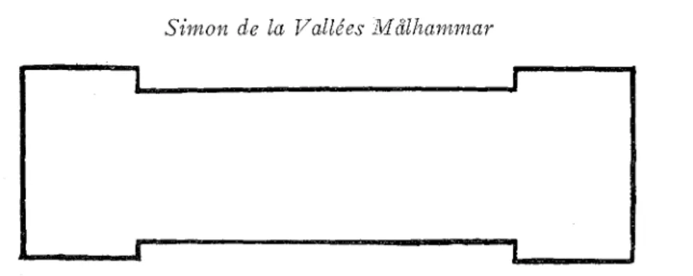 Fig.  2.  Målhammars  plan  efter  uppgifter  hos  C.  VVijnbladh. 