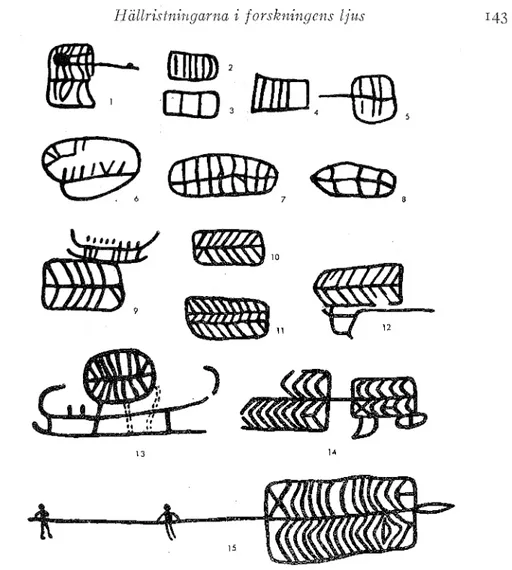 Fig.  9.  Olika  typer  av  ramfig~wer  i  bronsålderns  hällristningskonsi,  alla  hämtade  från  trakten  kring  Norrköping