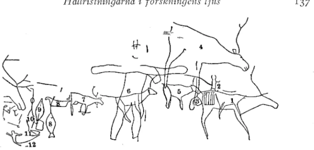 Fig.  4.  På  den  norska  Skjomen-ristningen  förekommer  dels  en  man,  tecknad  i  frontalställning  och  ledande  (?)  två  djur,  som  säkerligen  äro  renar,  dels  framställningar  av  vattendjur,  från  vars  munnar  streck  tt/gå