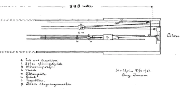 Fig.  I  b.  Plan  över repslagarebana  (forts.  till  fig.  I  a). 