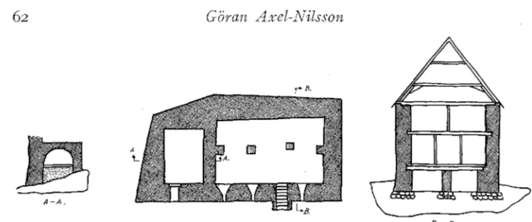 Fig.  4.·  Plan  och  sektion  av  kärnbyggnaden.  Efter  uppmätningsritningar  I773  och  I798