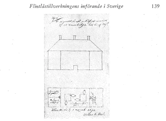 Fig.  1.  Förslagsritning  till Roioffs  verkstad  i  Örebro. 