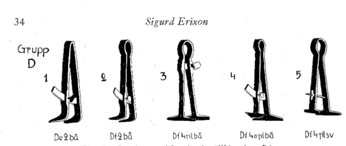 Fig.  5.  Dragjärn  med  bygel  och  stäilbåge  (typ  D). 