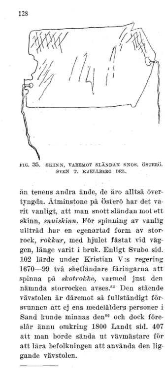 FIG.  36.  SPINNROCK  FRÅN  SAND. 