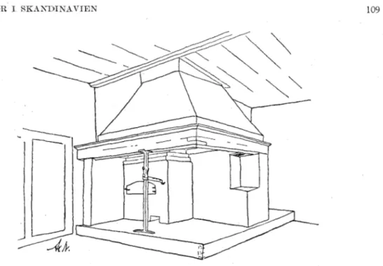 FIG.  4.  ELDS'l'AD,  BlCSTÅE:&#34;IDE  AV  ÖPPEN  HÄRD,  BAKUGN  MED  GRUVA  OCH  LYSSPIS