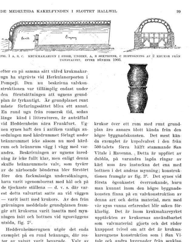 FIG.  1  A.  Il.  C.  KRUKMAKARUGN  I  STOOB,  UNGERN,  A,  B  SEKTIONER,  C  HOPFOGNING  AV  2,  KRLCKOR  FR.:l.N  UONSVALVET