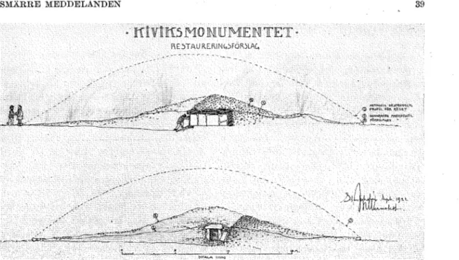 FIG.  1.  RÖSE  UTANFÖR  KIVIK,  MELLBY  SN,  ALBO  HD,  SIL,&#34;NE. 