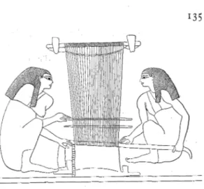 FIG.  1.  VÄVSTOL.  BENNI-HASSAN,  EGYPTEN  O}{KR.  2500 