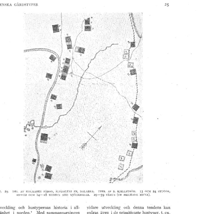 FIG.  29.  DEL  AV  KOUIARKZ  FÄBOD,  ÄLVDALE&#34;S  SN,  DALARNA.  \JPPR.  Av  B.  KJELLSTRÖM