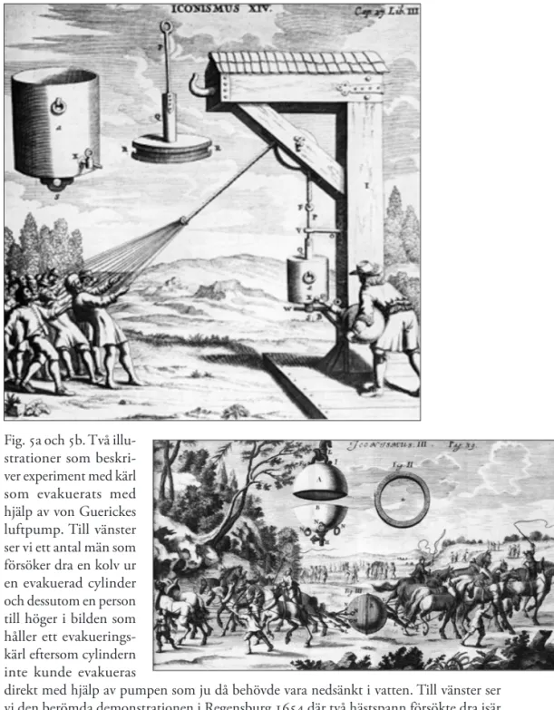 Fig. 5a och 5b. Två illu- illu-strationer som  beskri-ver experiment med kärl  som evakuerats med  hjälp av von Guerickes  luftpump
