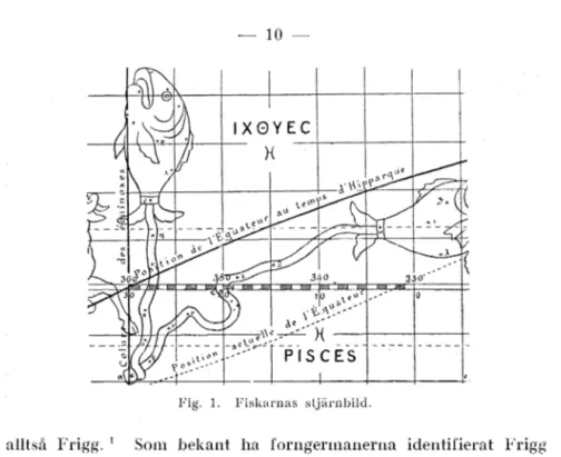 Fig.  1.  Fiskarnas  stjårnhild. 