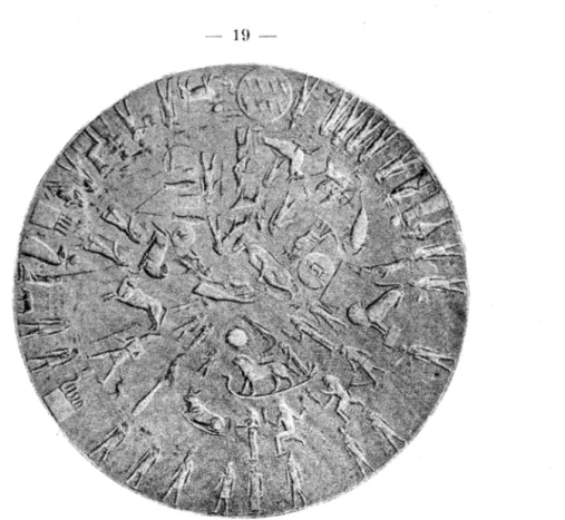 Fig.  5.  Himmelsbilden  i  Dendera. 