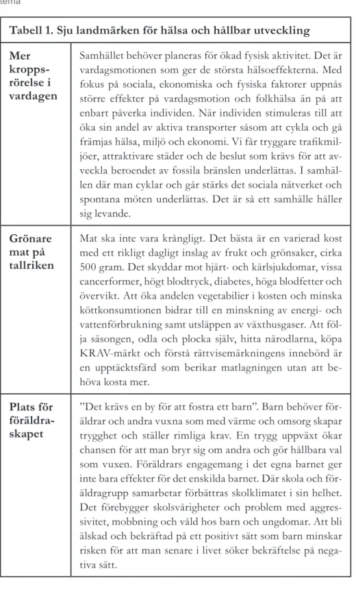 Tabell 1. Sju landmärken för hälsa och hållbar utveckling Mer  