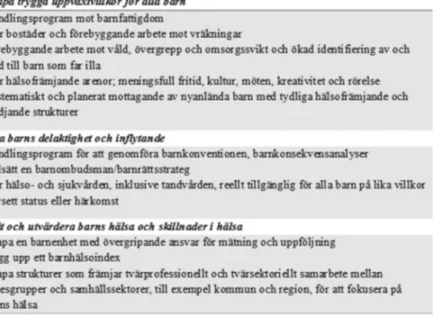 Tabell 1. Rekommendationer ur ”Barn i Malmö. Skilda livsvillkor ger ojämlik hälsa.” Köhler, 2012