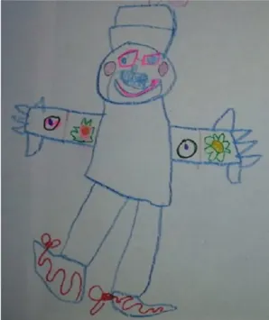 Figur 1. Teckning av clown -flicka 3 år.