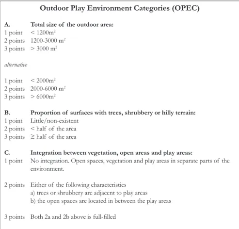 Figure 1. Outdoor Play Environment Categories, OPEC. Environmental categories used to evaluate  the play potential of  outdoor settings from 1 point to 3 points, with1 point for settings with the  lowest quality and 3 points for the ones with highest quali