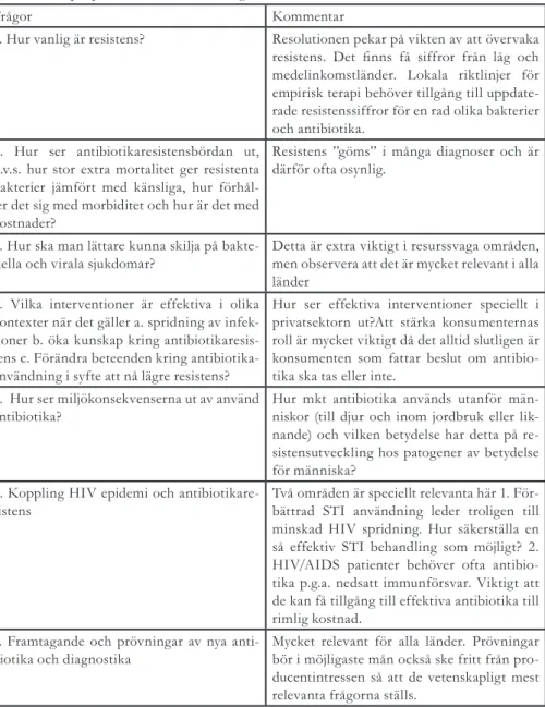 Tabell 3 Exempel på områden där forskning behövs