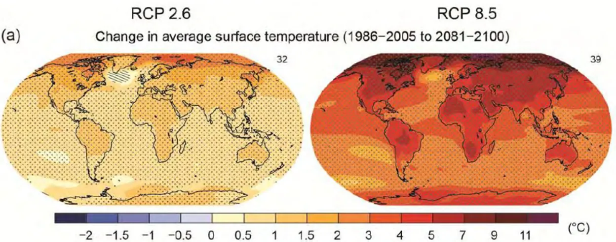 Figur 3: Temperaturökning från perioden 1986-2005 till perioden 2081-2100 i olika delar av världen för två olika scenarier för halter av växthusgaser i atmosfären