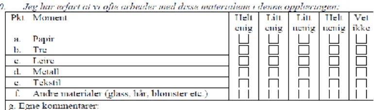 Figur 1 viser et eksempel fra elevundersøkelsen og omhandler materialer, ”gruppe D-10”