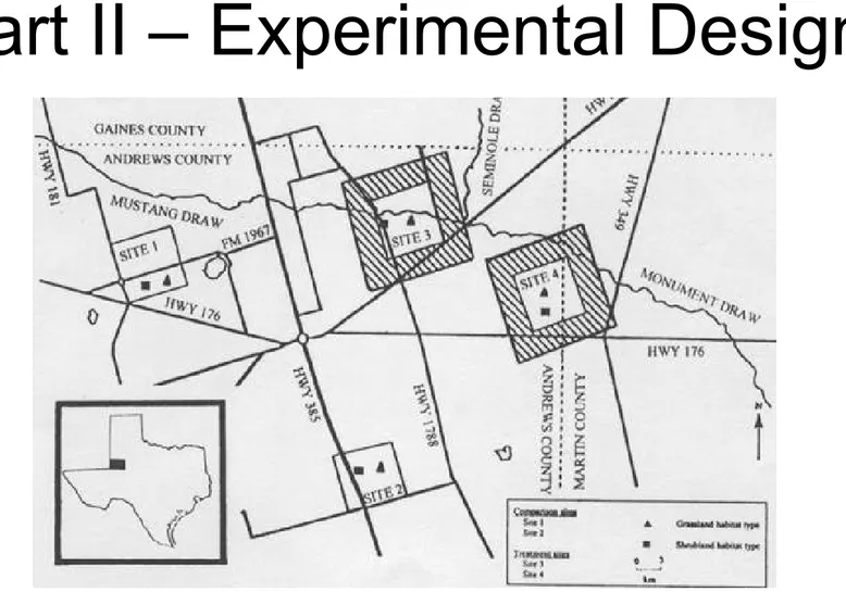 Figure 1.  Location of experimental sites in West Texas. Sites 1 and 2 were  the control sites