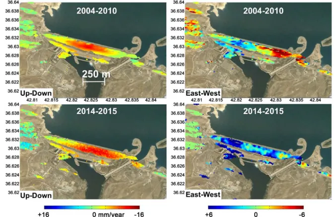 Figure 13. Screening Portfolio Risk Analysis (SPRA) for Mosul Dam [32]. 