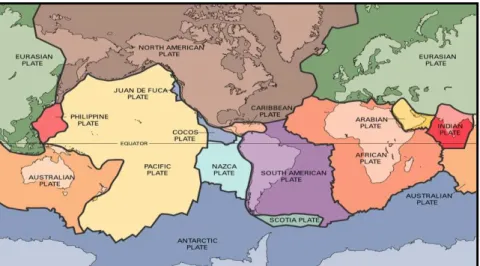 Figure 1: The Earth’s tectonic plates. (Source: USGS) [1]. 