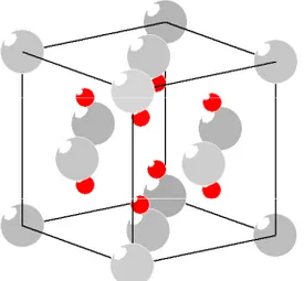 Fig. 3.    CeO 2  is a stable yellow-white salt  with fluorite structure; a face centred cubic  crystal structure